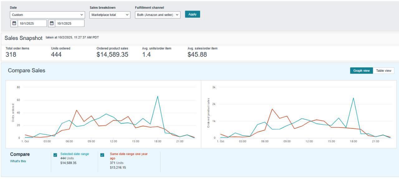 WhatsApp Image 2025-10-03 at 10.38.19 AM