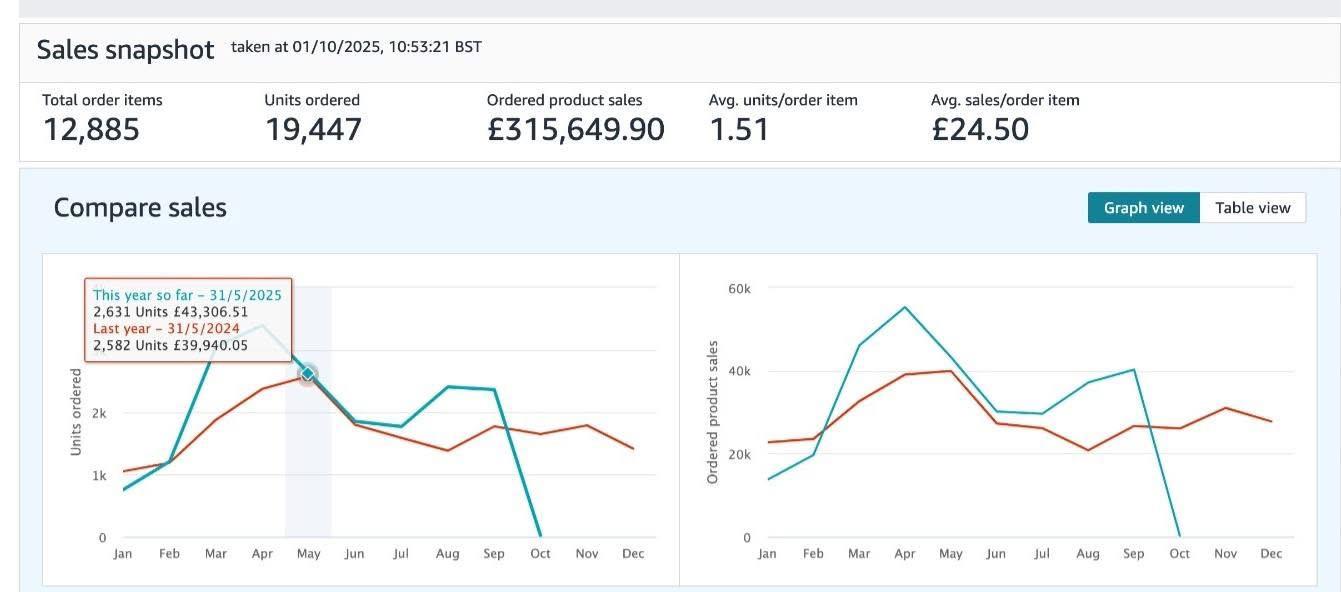 WhatsApp Image 2025-10-03 at 10.43.17 AM